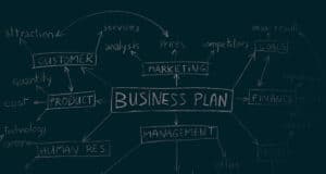 réussir business plan