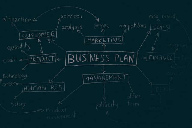 réussir business plan